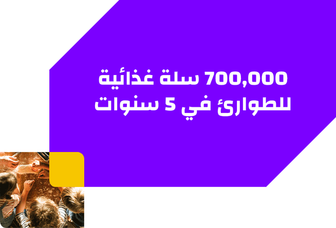 هدف التنمية المستدامة الثاني