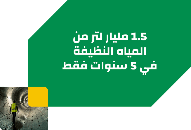 هدف التنمية المستدامة التاسع