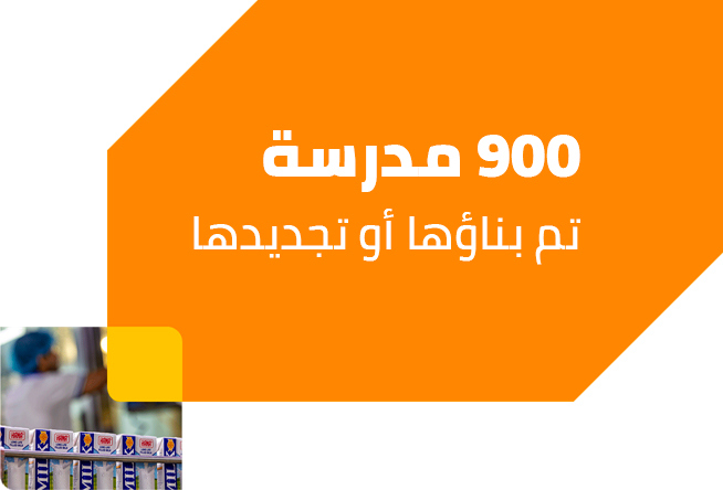 خدمة المجتمعات